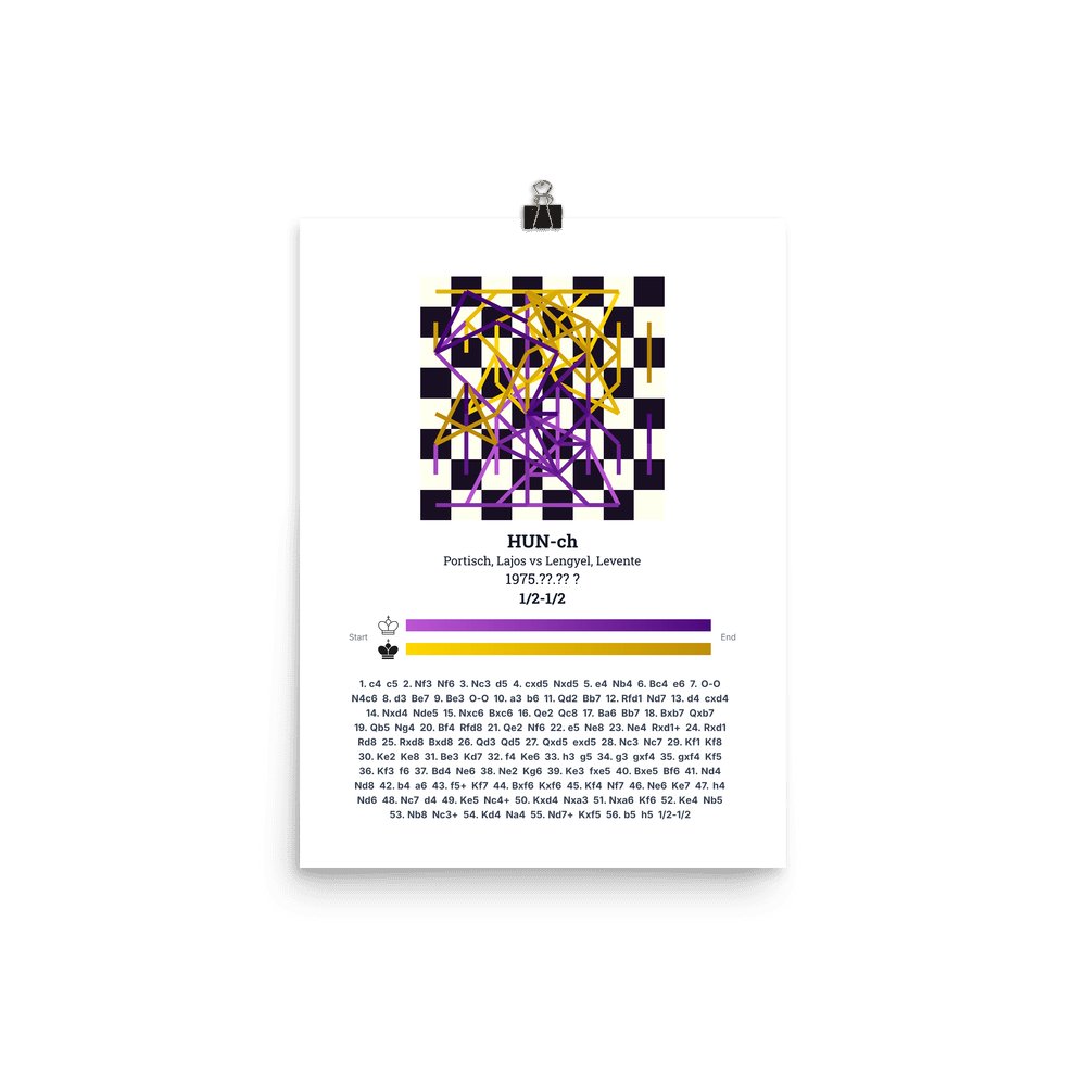 Enhanced Matte Poster — chess wall art