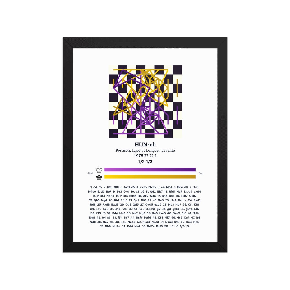 Framed Poster — chess wall art