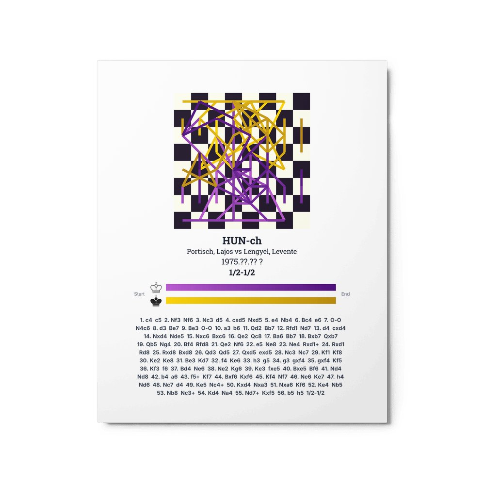 Metal Print — chess wall art