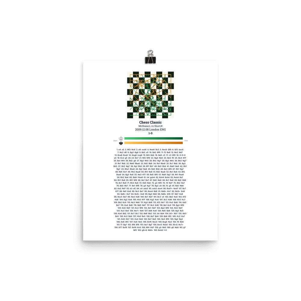 Enhanced Matte Poster of this game