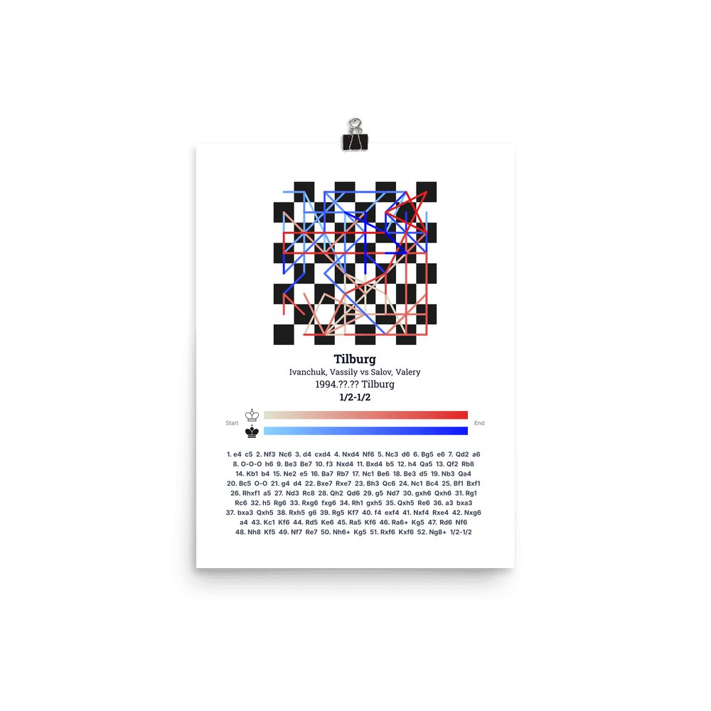 Enhanced Matte Poster of this game