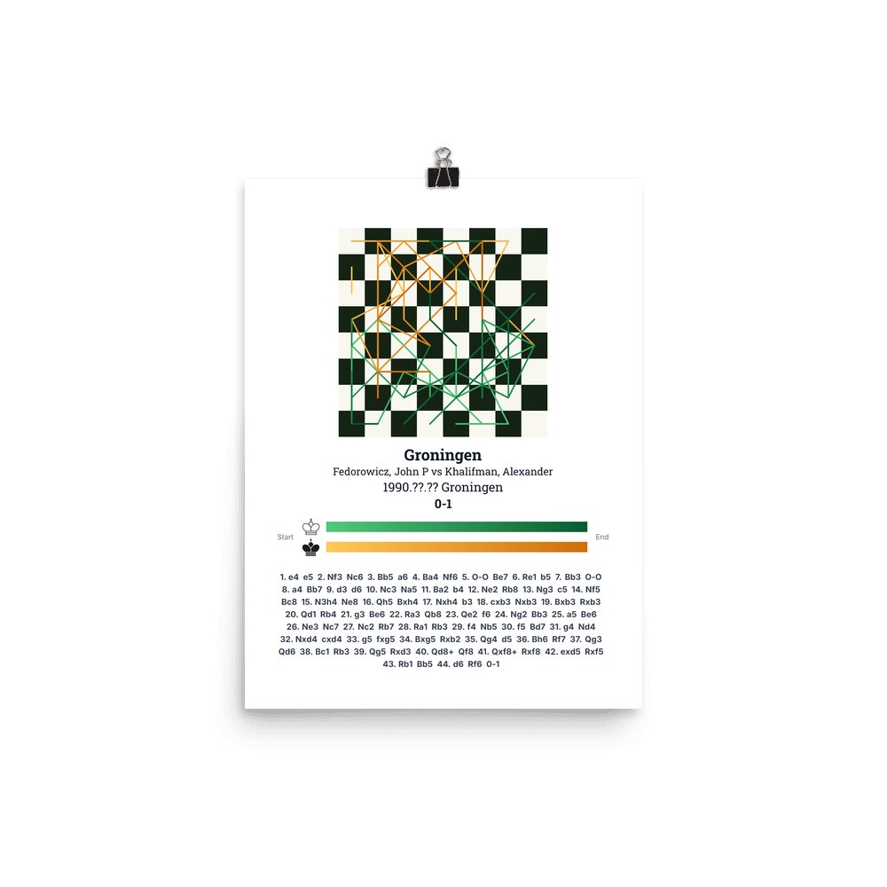 Enhanced Matte Poster of this game