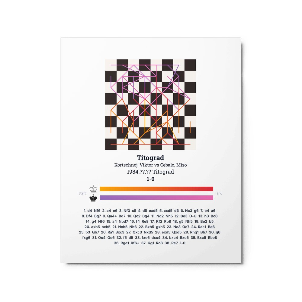 Metal Print — chess wall art