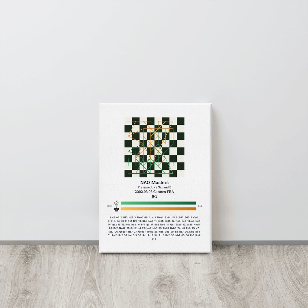 Canvas Print — chess wall art