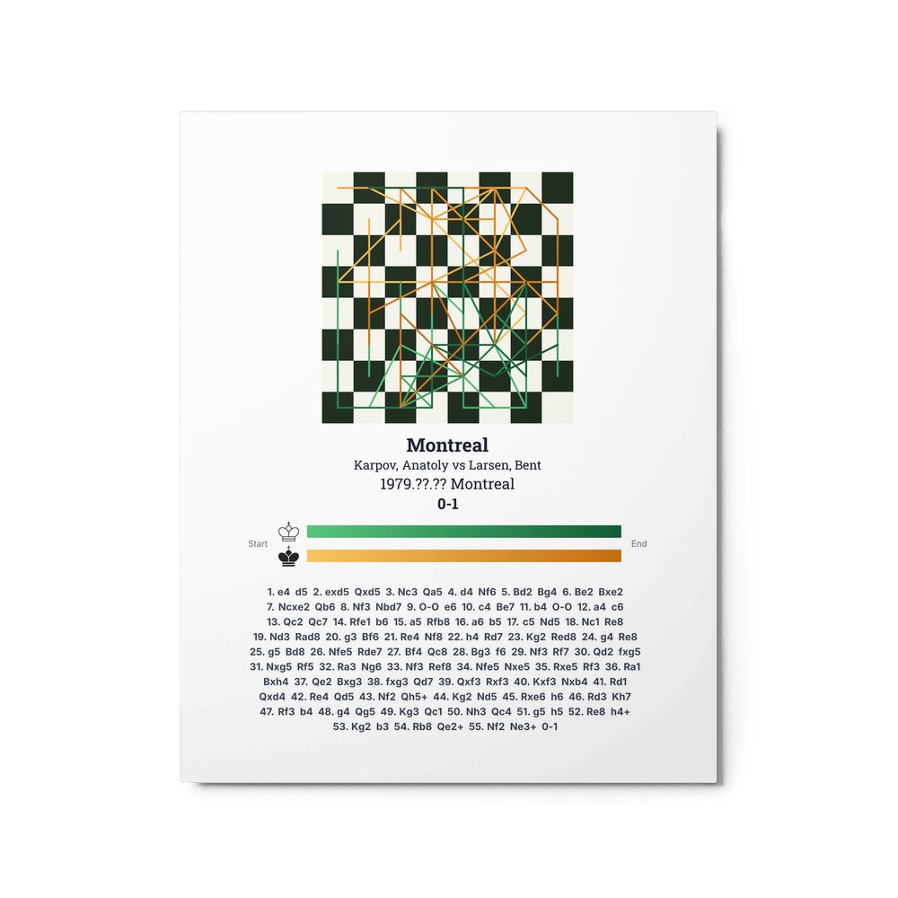Metal Print — chess wall art