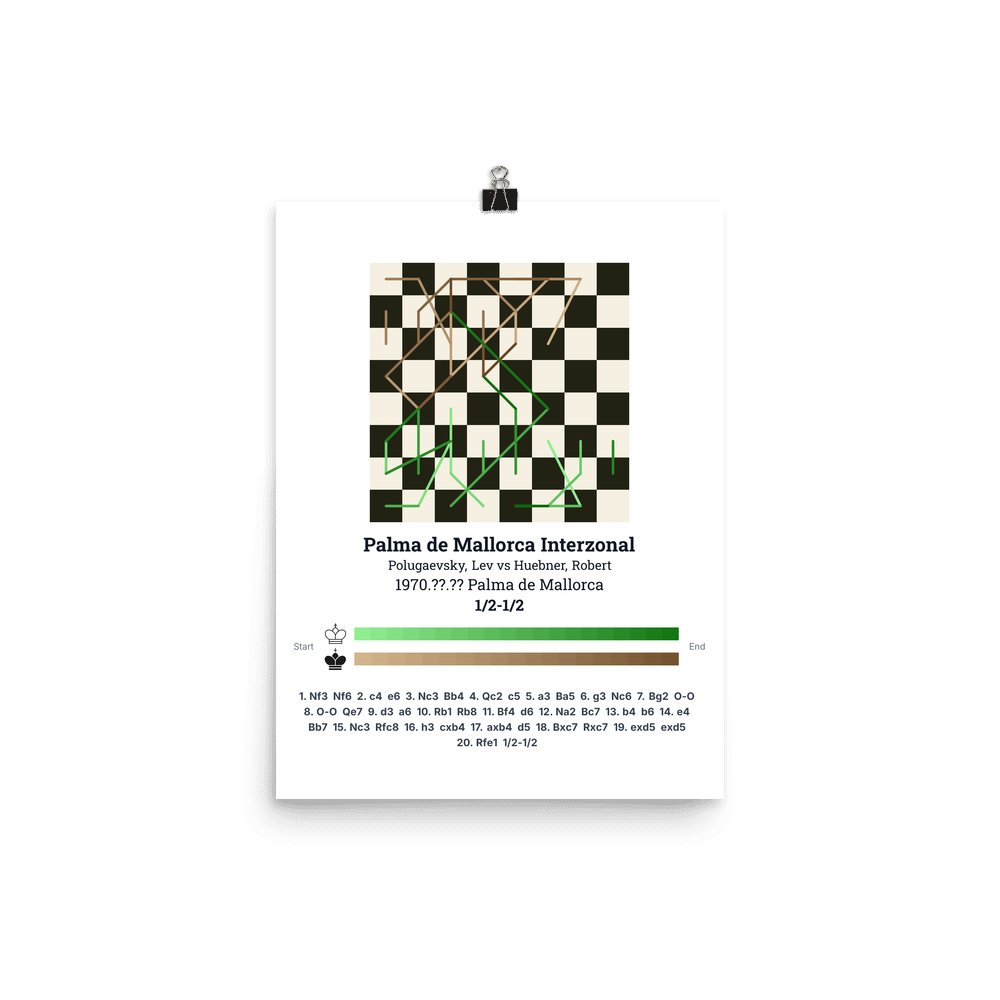 Enhanced Matte Poster of this game