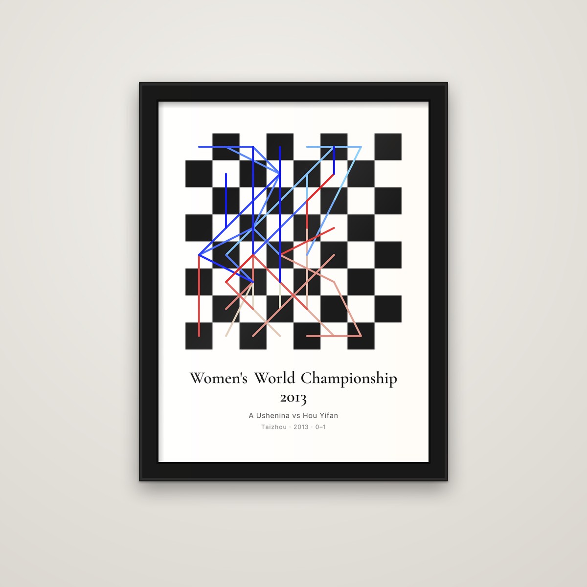 Women's World Championship 2013 framed chess print