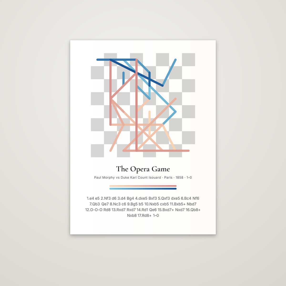 Enhanced Matte Poster — chess wall art