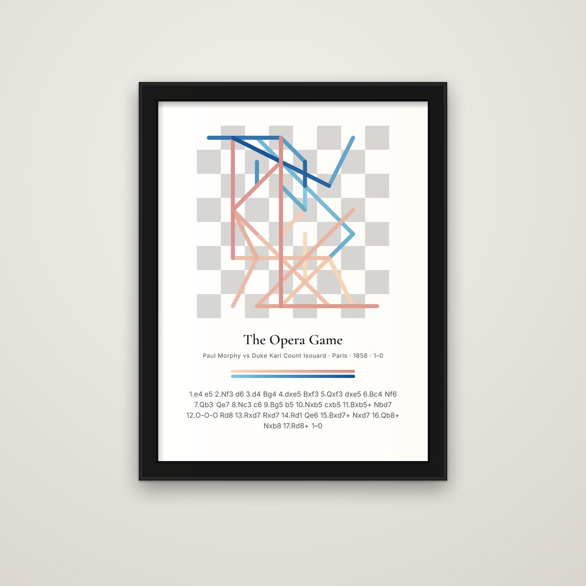 Framed Poster — chess wall art