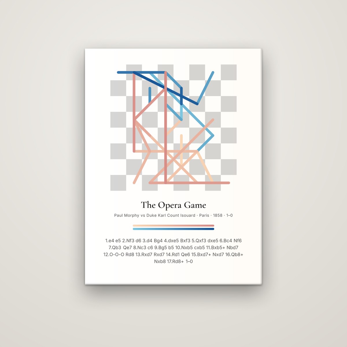 Canvas Print — chess wall art