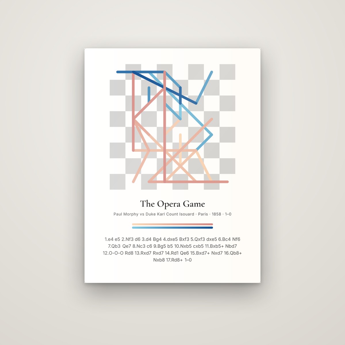 Metal Print — chess wall art