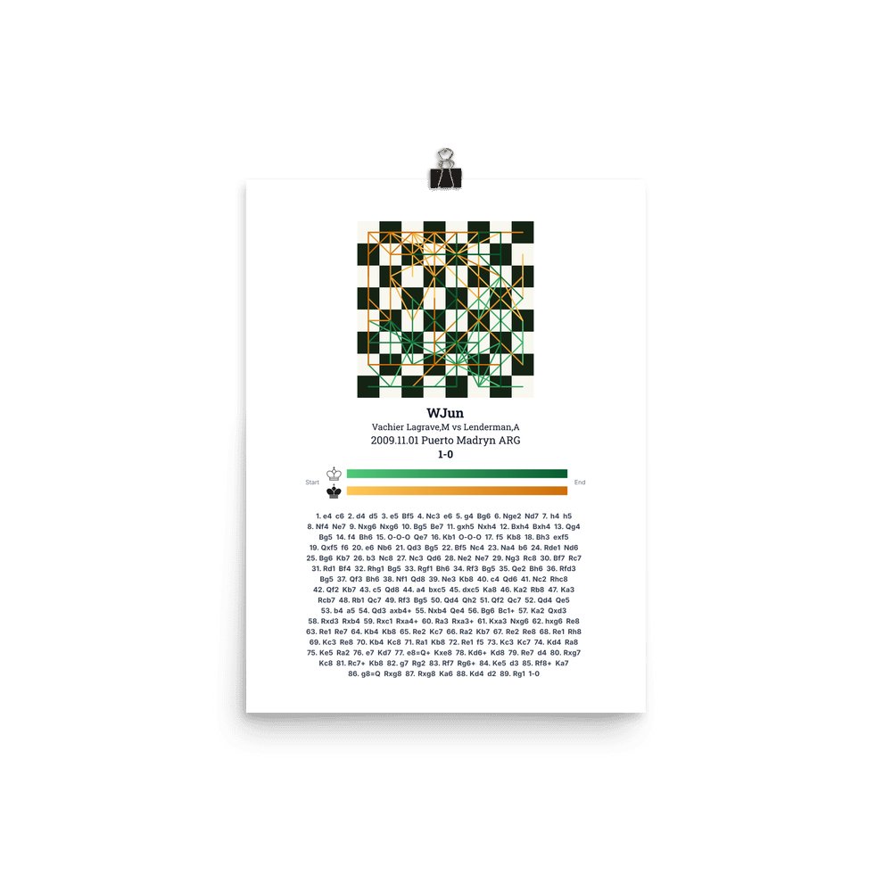 Enhanced Matte Poster of this game