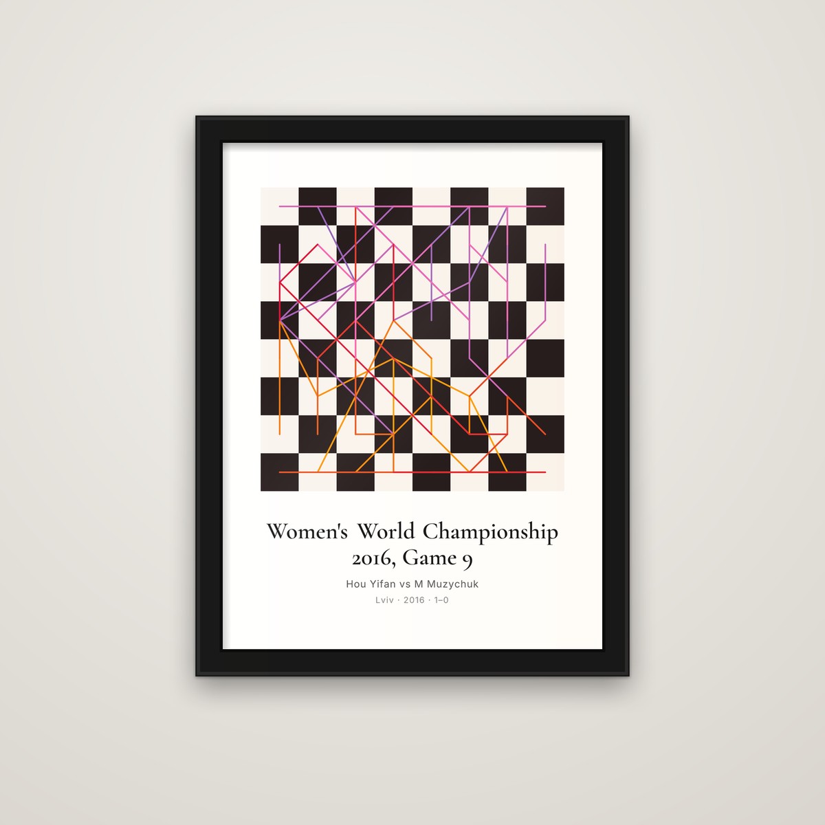 Women's World Championship 2016, Game 9 framed chess print