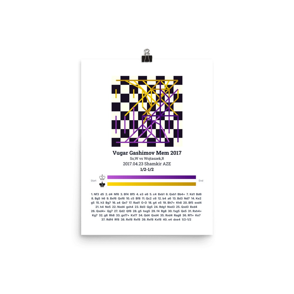 Enhanced Matte Poster of this game