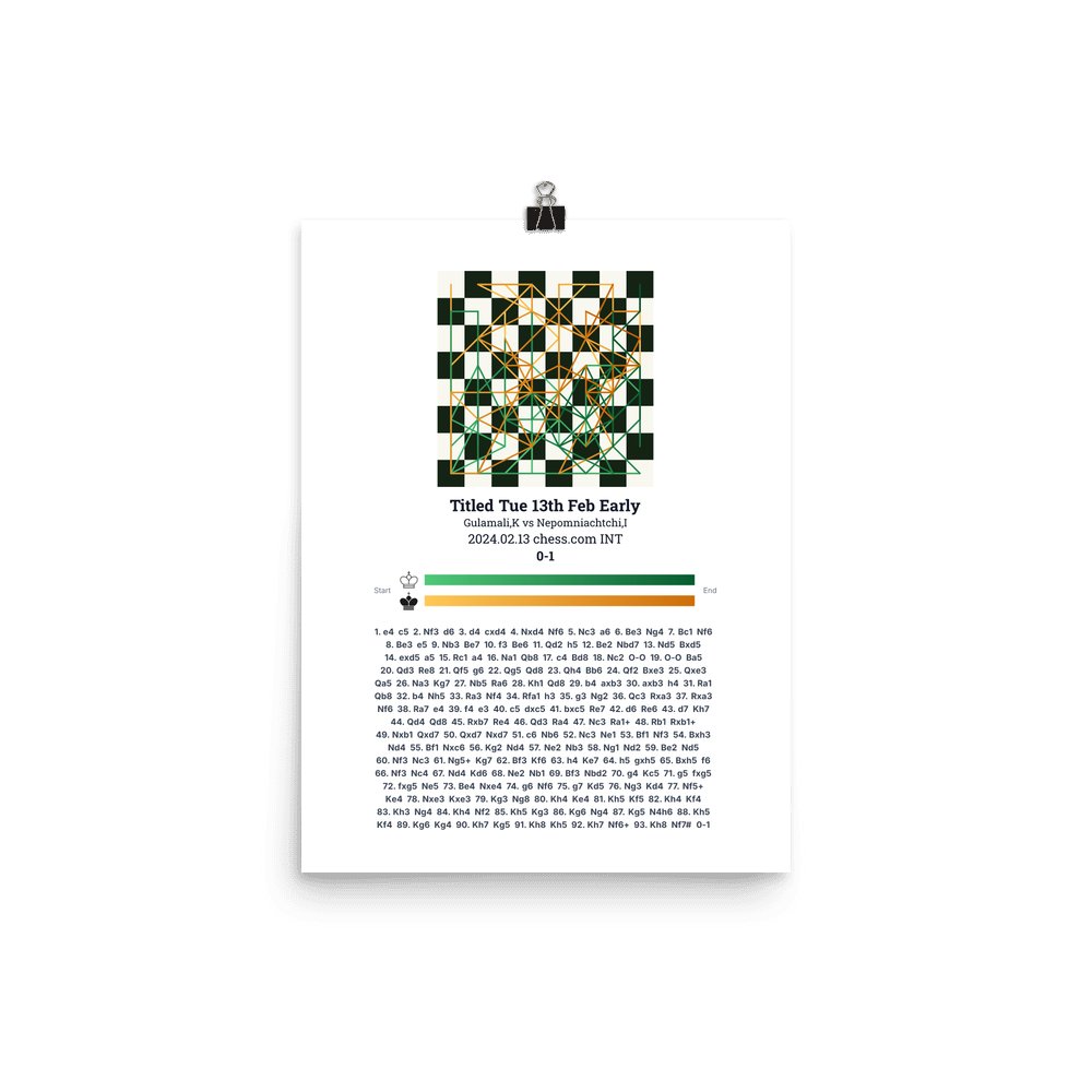 Enhanced Matte Poster of this game