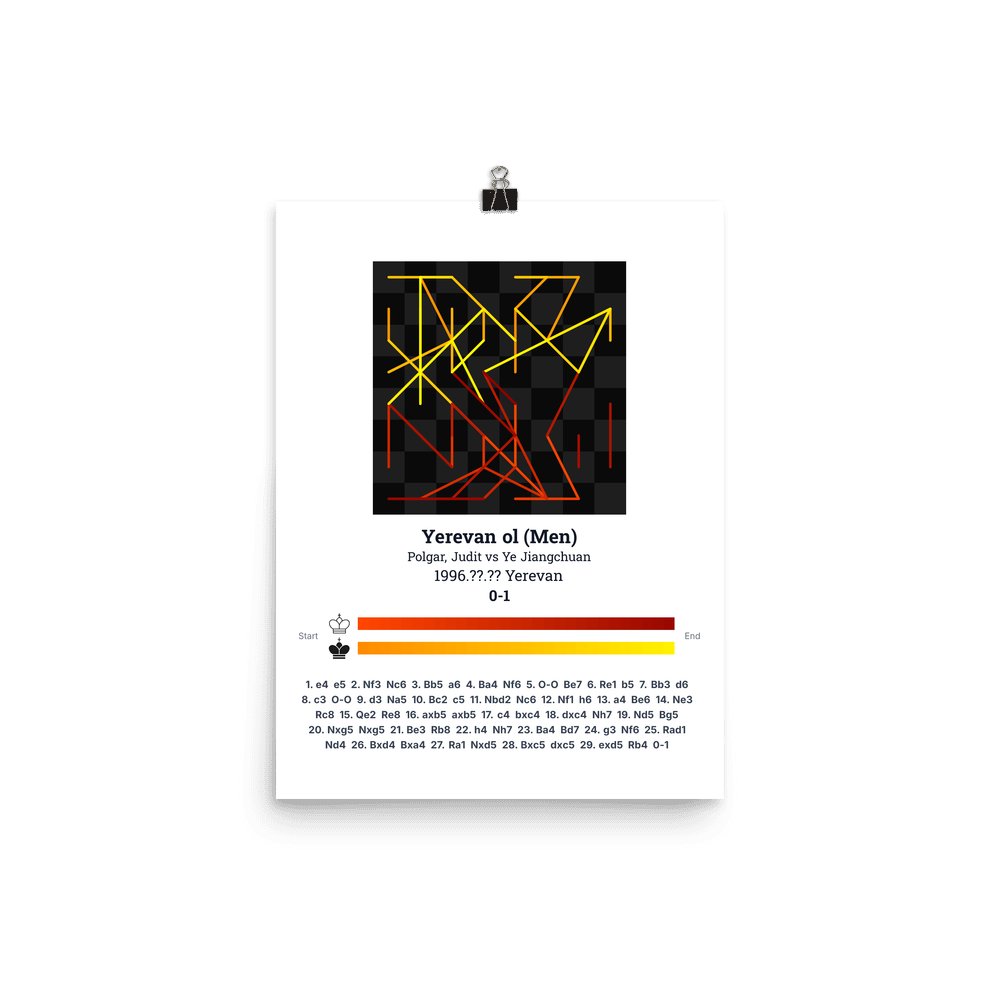 Enhanced Matte Poster of this game