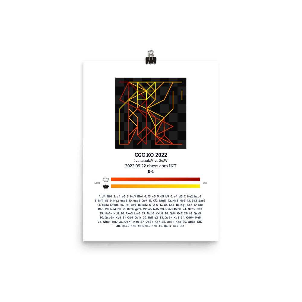 Enhanced Matte Poster of this game
