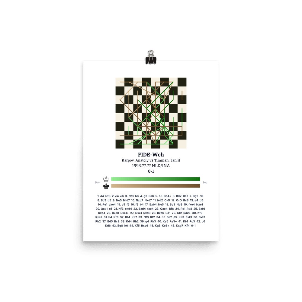 Enhanced Matte Poster of this game